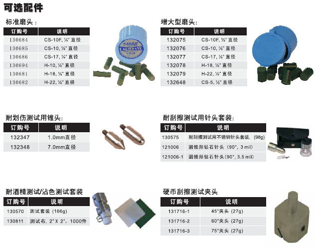 美國Taber 5750可選磨頭配件