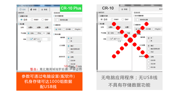 cr-10 plus色差儀與cr-10色差儀的對比3