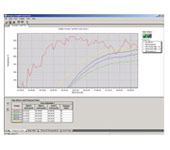 EasyTrack Insight?軟件